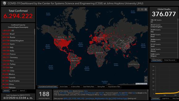 Mapa del coronavirus Covid-19 en el mundo en tiempo real hoy martes 2 de junio: contagiados y muertos. (Johns Hopkins University).