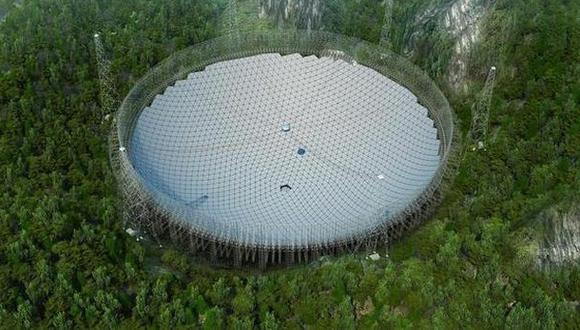 China: radiotelescopio más grande del mundo causa masivo éxodo