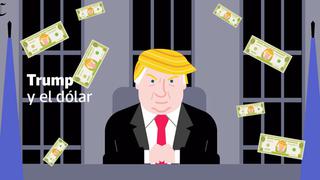 Razones de volatilidad del dólar: Trump, FED y los metales