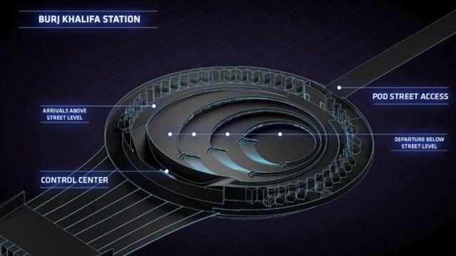 Así funcionará el sistema de transporte Hyperloop [VIDEO] - 1