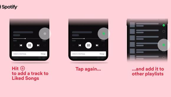 Spotify sustituye el botón ‘Me gusta’ por un ‘Más’ para guardar canciones en la Biblioteca. (Foto: Spotify)