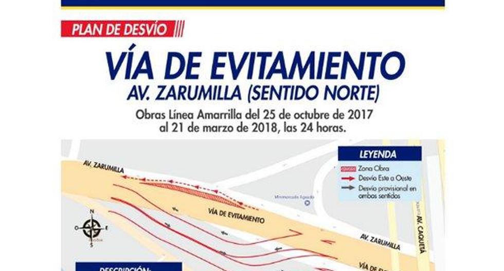 Este es el desvío vehicular en un sector de la Vía de Evitamiento, sentido norte, para continuar la construcción del viaducto N° 6 de la Vía Expresa Línea Amarilla. (Foto: Andina)