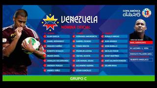 Copa América: los convocados de Venezuela, rival de Perú