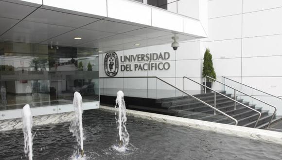 Universidad del Pacífico: cuánto vale estudiar un ciclo y una carrera completa en la UP. (Foto: Semana Económica)