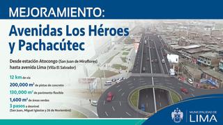 Inician trabajos de mejoramiento en avenidas Los Héroes y Pachacútec