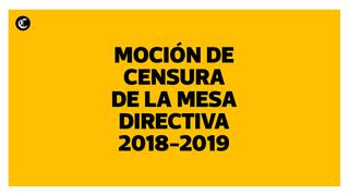 Salaverry superó pedido de censura: las frases que dejó la polémica