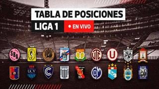 Tabla acumulada Liga 1: clubes descendidos y clasificados a torneos internacionales