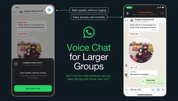 Los chats de voz en WhatsApp.