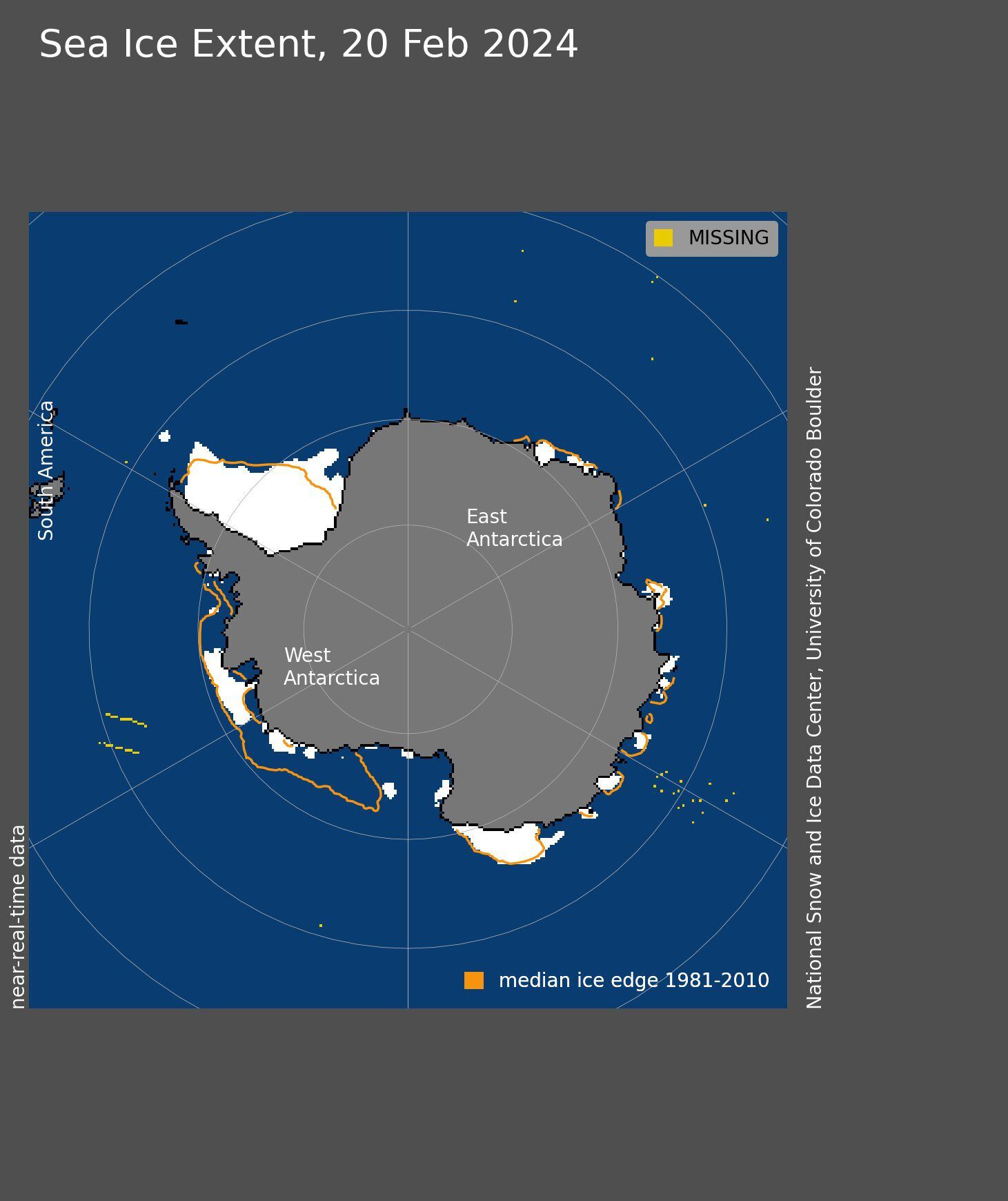 La figura del NSIDC muestra que el volumen del hielo el 20 de febrero de 2024 llegó a los 1,99 millones de kilómetros cuadrados. La línea naranja muestra el promedio del hielo marítimo entre 1981 y 2020 para ese mismo día.
