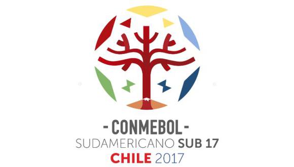 Sudamericano Sub 17: posiciones de países en los grupos a y b