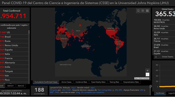 Mapa del coronavirus Covid-19 en el mundo en tiempo real hoy sábado 30 de mayo: contagiados y muertos. (Johns Hopkins University).