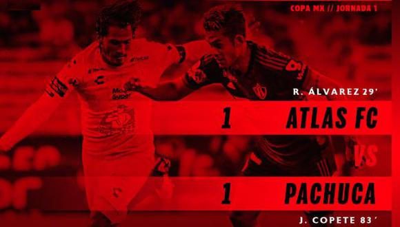 Pachuca empató 1-1 ante Atlas en Jalisco por la primera fecha de la Copa MX. (Foto: Twitter Atlas)