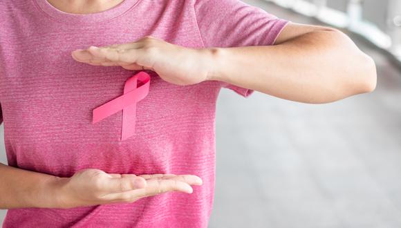 La incidencia del cáncer de mama está aumentando en el mundo en desarrollo, según la Organización Mundial de la Salud (OMS). (Foto: Shutterstock)