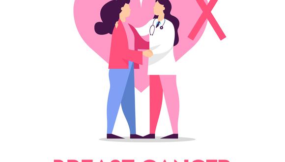 El Centro Comercial de Chorrillos también sorteará 80 mamografías entre sus clientas. (Foto: Shutterstock)