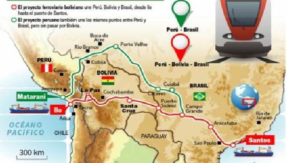 Mapa de los proyectos de tren bioce&aacute;nico atravesando Bolivia y directamente entre Per&uacute; y Brasil. (Infograf&iacute;a: Los Tiempos)