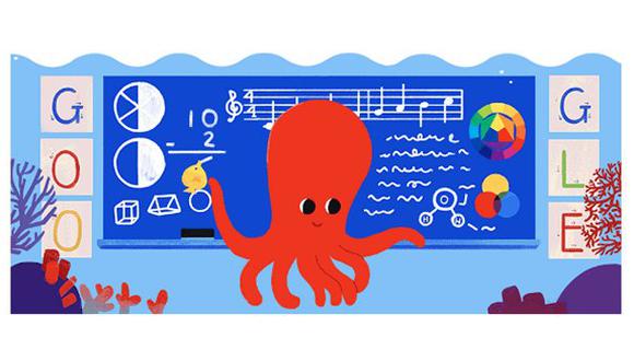 El concepto de un doodle de Google se ha vuelto mucho más complejo con los años. (Foto: Google)