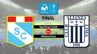 Sporting Cristal vs. Alianza Lima EN VIVO: ver la final del Torneo Descentralizado 2018