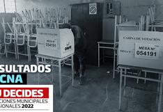 Resultados Tacna Elecciones 2022: Luis Torres encabeza votación en la región, según conteo de la ONPE 