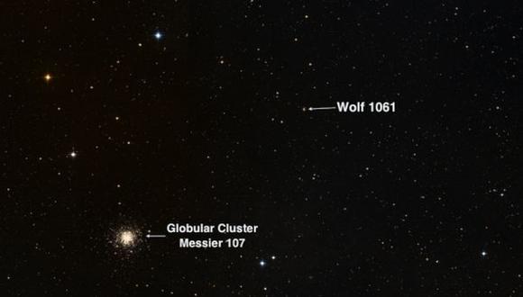 Hallan un posible planeta habitable cerca a la Tierra