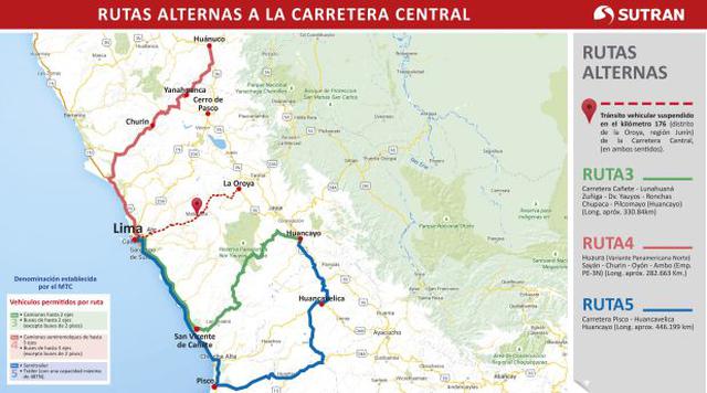 Paro en La Oroya: Sutrán propone utilizar vías alternas - 2