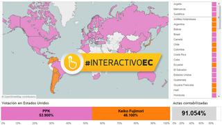 Elecciones 2016: así votaron los peruanos en el mundo