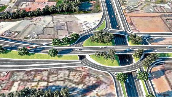 En el proyecto se construirá una autopista de 34,8 km de longitud, desde el Óvalo de las 200 millas en el Callao hasta la Av. Circunvalación, en San Luis. (Foto: Difusión)