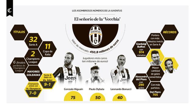 (Crédito: El Comercio)