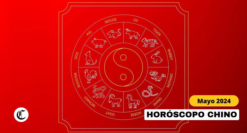 Horóscopo Chino 2024: Predicciones del zodiaco chino en el amor, salud y trabajo | Foto: Diseño EC