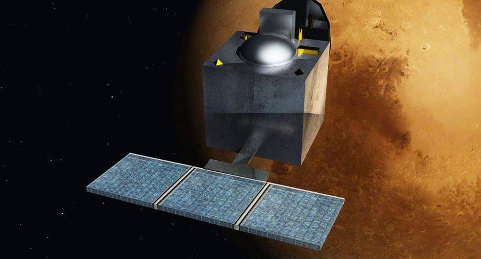 La India envió en noviembre una sonda a Marte. (Imagen: 
