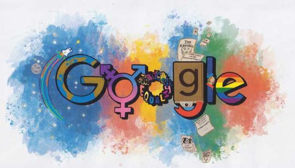 Te contamos la historia de cómo se originó el primer Doodle de Google.