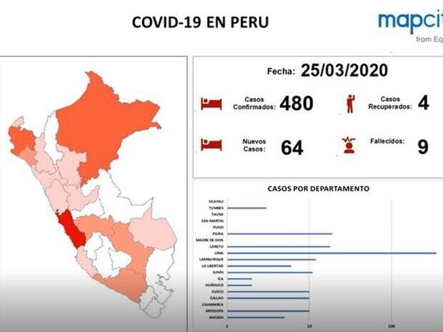 Mapa en tiempo real sobre la evolución del coronavirus en Perú hasta el 25 de marzo. (Video: Mapcity)