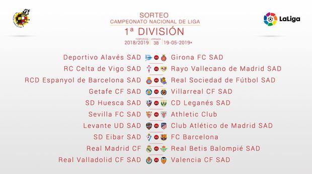 Liga de España: fixture, calendario y partidos del torneo 2018-19 | EN DIRECTO | DEPORTE-TOTAL | EL COMERCIO PERÚ