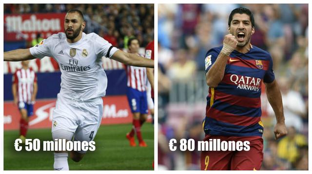 Real Madrid vs. Barcelona: ¿Cuánto valen los 22 titulares? - 10