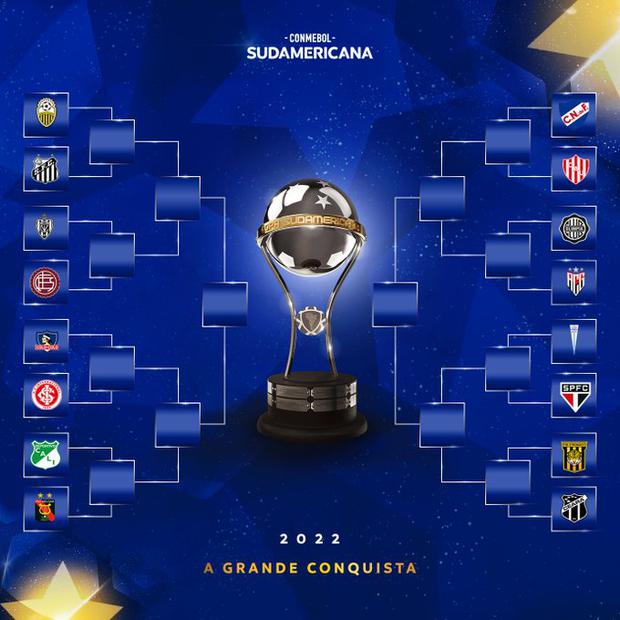 Sorteo Copa Sudamericana 2022 así quedaron las llaves de octavos de