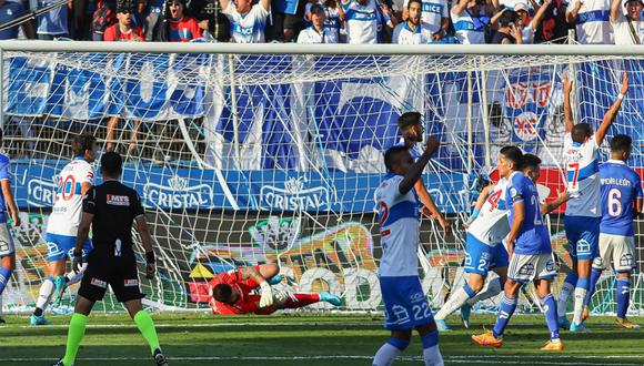 TNT Sports: U Católica derrotó 2-1 a U de Chile por el Campeonato Nacional 2022. Foto: TNT Sports.