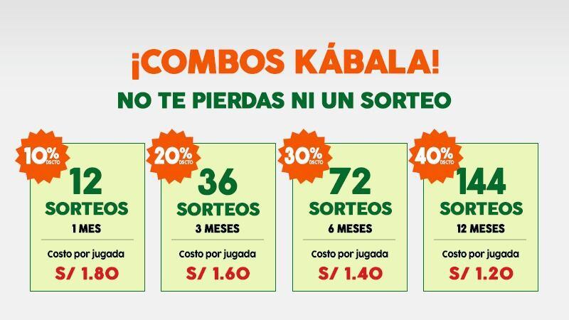 Estos son los combos que puedes comprar, ahorrando por cada jugada.