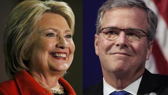 EE.UU.: Hillary Clinton y Jeb Bush lideran en el voto hispano