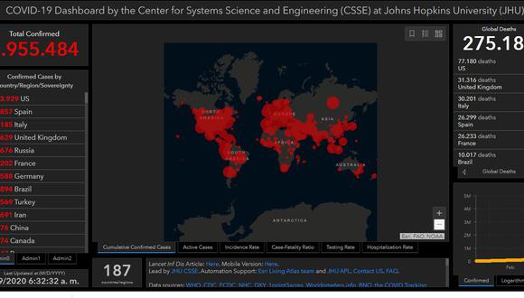 Mapa del coronavirus en el mundo en tiempo real hoy sábado 9 de mayo: contagiados y muertos.