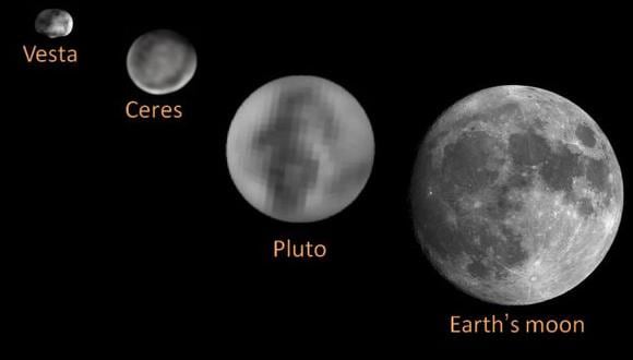 Gráfico que muestra la diferencia de tamaño entre Plutón y la Luna. (Foto: NASA)