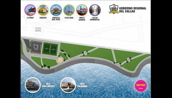 El Gobierno Regional del Callao busca que Mistura se mude a la playa Carpayo para la edición de este año. (Difusión).