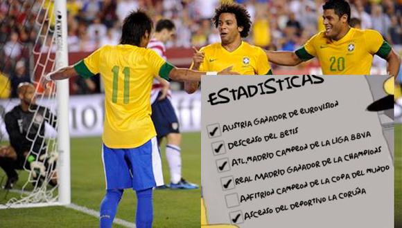 Extraña coincidencia coronaría a Brasil en su mundial