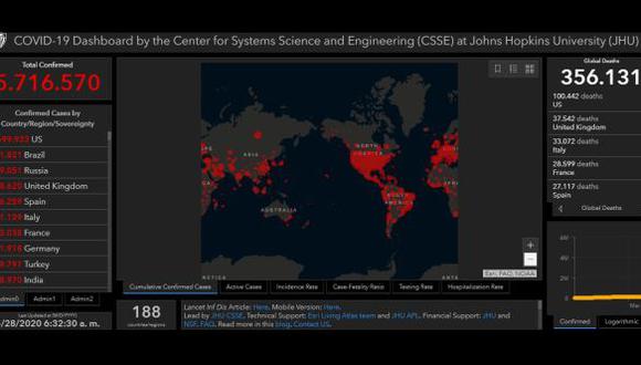 Mapa del coronavirus en el mundo en tiempo real hoy jueves 28 de mayo: contagiados y muertos. (Johns Hopkins University).