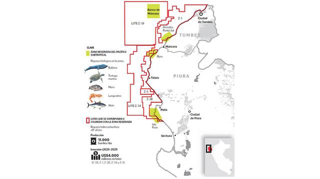 Petroleras temen perder inversiones por reserva marina - 2