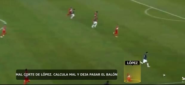 Peruvian national team: Marcos López miscalculated and let the ball pass.