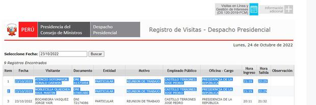 Registro de visitas de Palacio de Gobierno