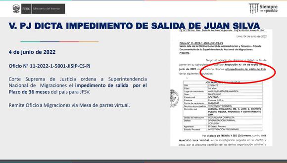 Documento judicial mostrado por el ministro del Interior, Dimitri Senmache, consigna de manera errónea el nombre de Juan Silva