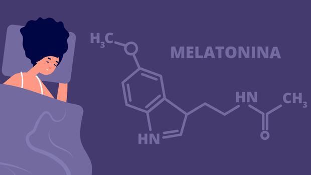 Sleeping girl and melatonin formula