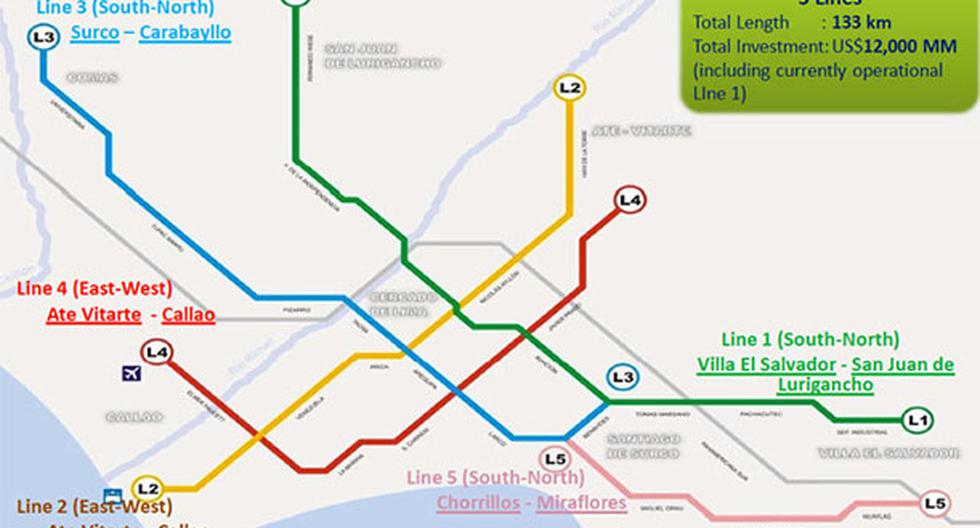 Estas serían las rutas del Metro de Lima. (Foto: limametro.blogspot.com)