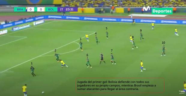 The order of the first goal.  Photo 1. (Movistar Sports Capture)