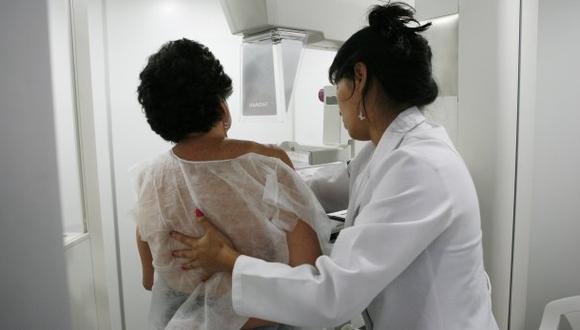 El cáncer de mama a nivel mundial se ha incrementado en un 20% desde el 2008.